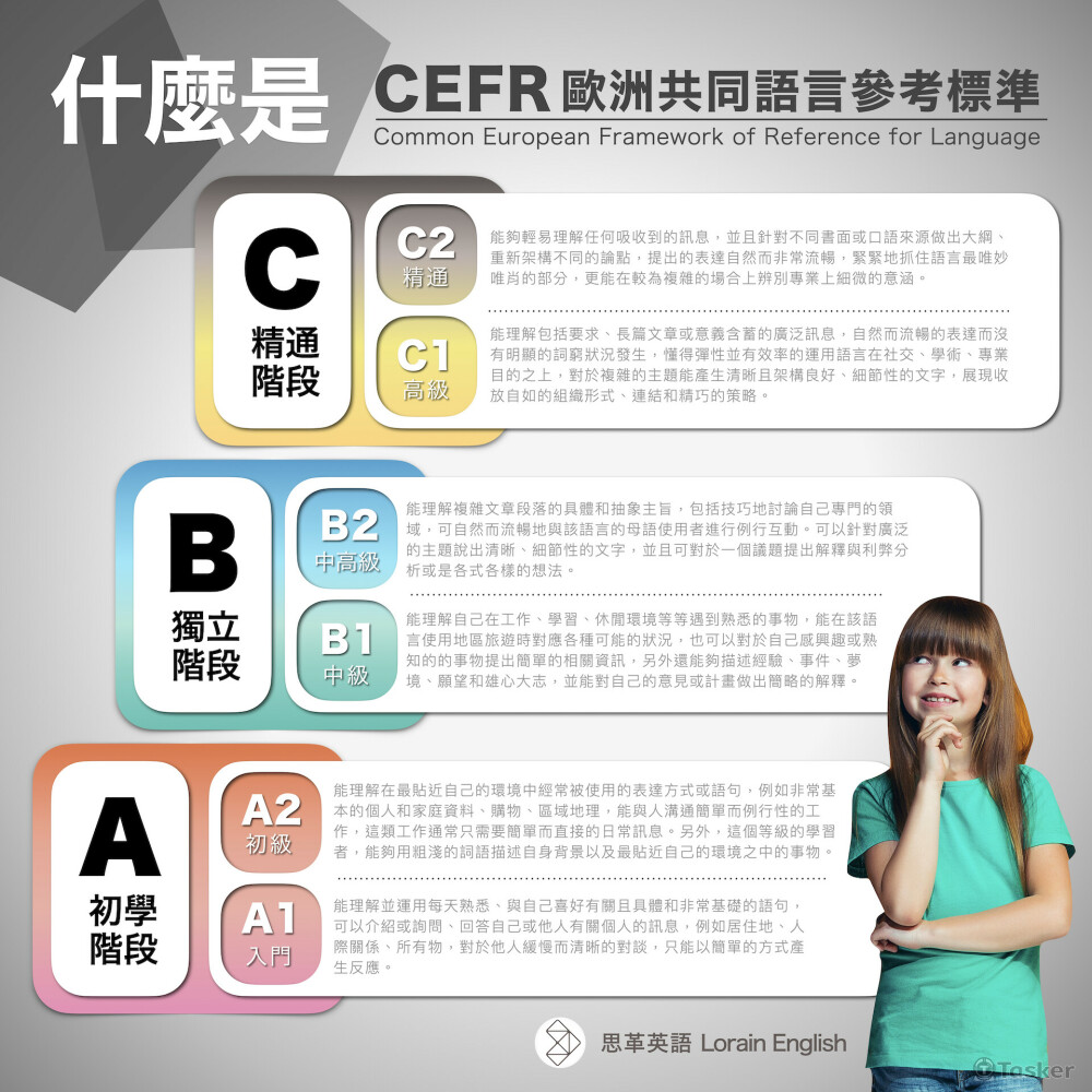 英語補習班 門面海報設計 90cmX90cm 式2