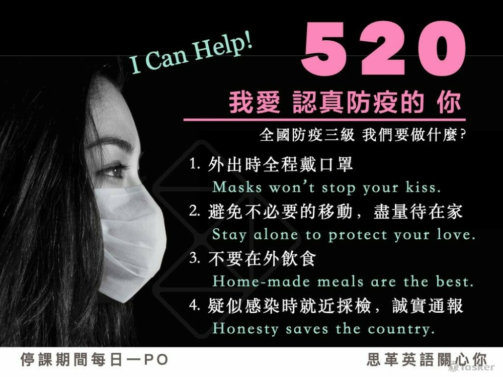 話題製圖(防疫)