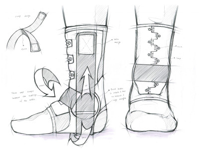 Product Design - Ankle Brace