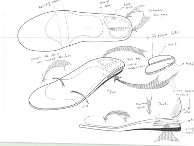 Product Design - Functional insole