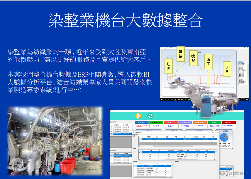 染整業大數據應用