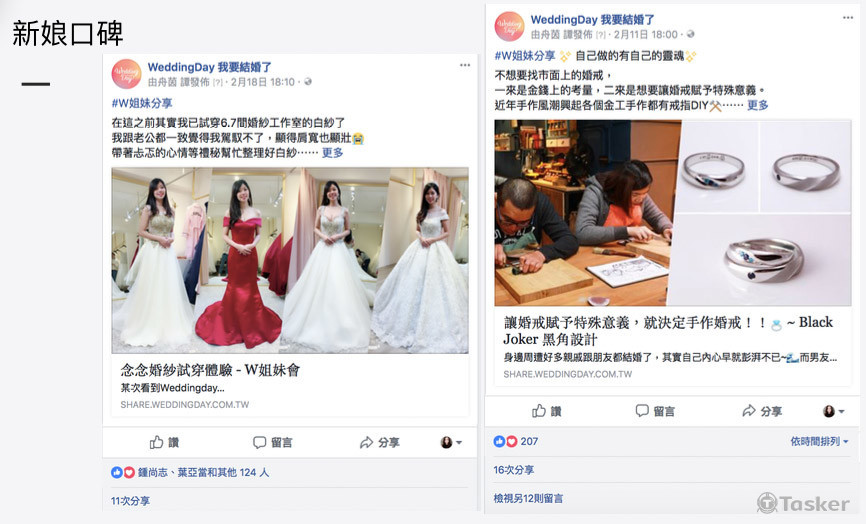 FB/IG經營代操廣告投放