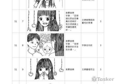 微電影製作分鏡