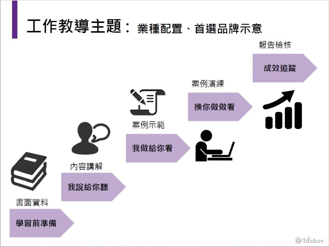簡報設計-簡約紫-infography