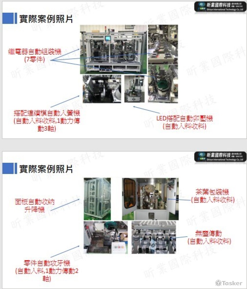 車業,電子業,面板業,傳產業,食品業