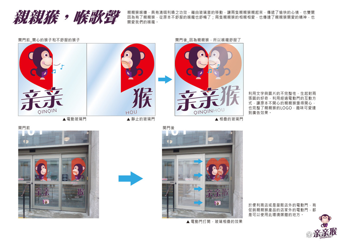 親親猴-環境媒體應用介紹