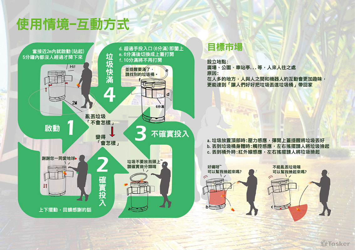 Garbage Helper-公共互動設計2