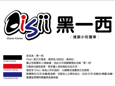 名片、LOGO設計相簿