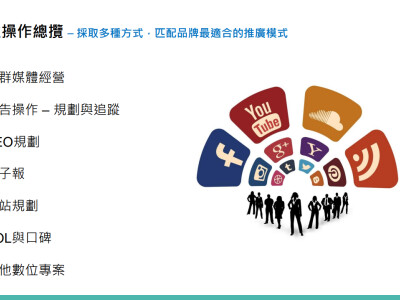 品牌端行銷案例