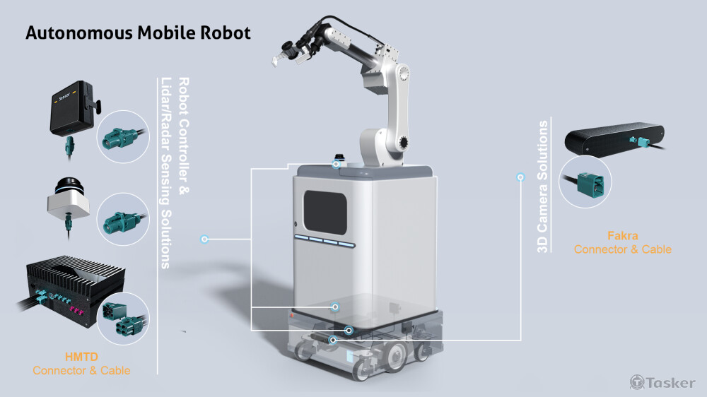 <產品海報設計>