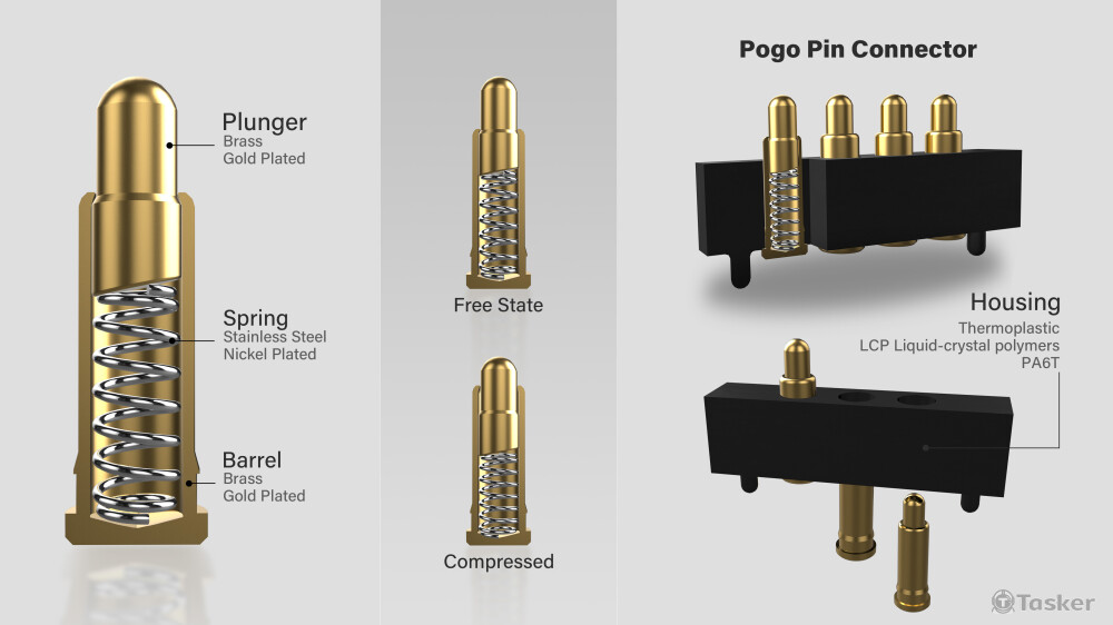 <產品海報設計>