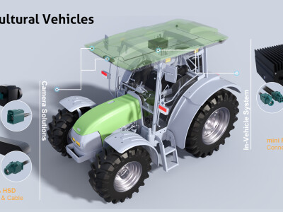 企業產品平面設計