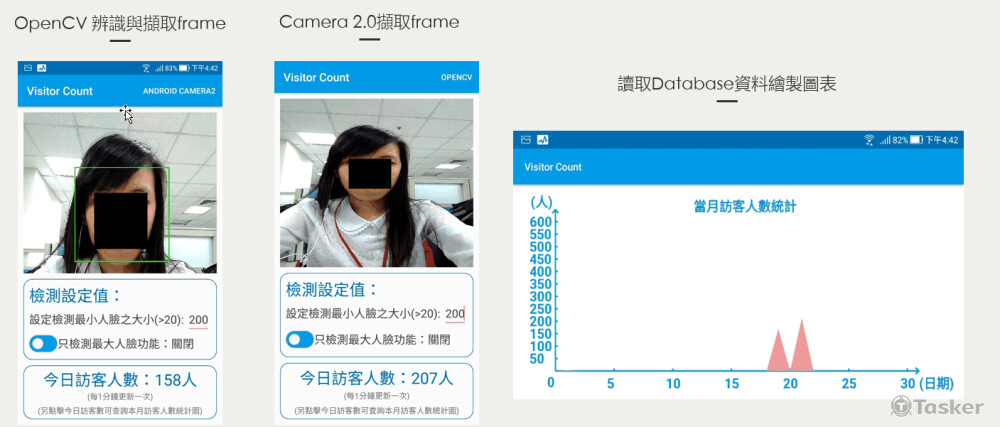 人臉識別app