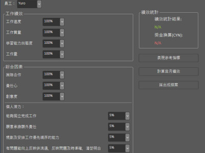 Winodws App-團隊月績效考核工具