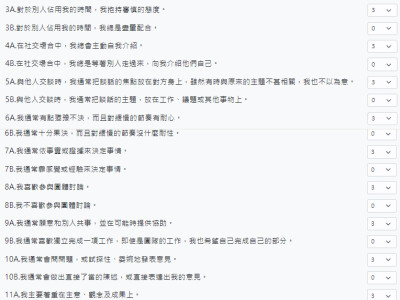 Web前端作品-DISC人格特質測驗網頁