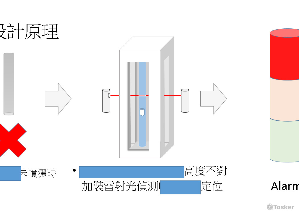 簡報PPT動畫另有影片參考