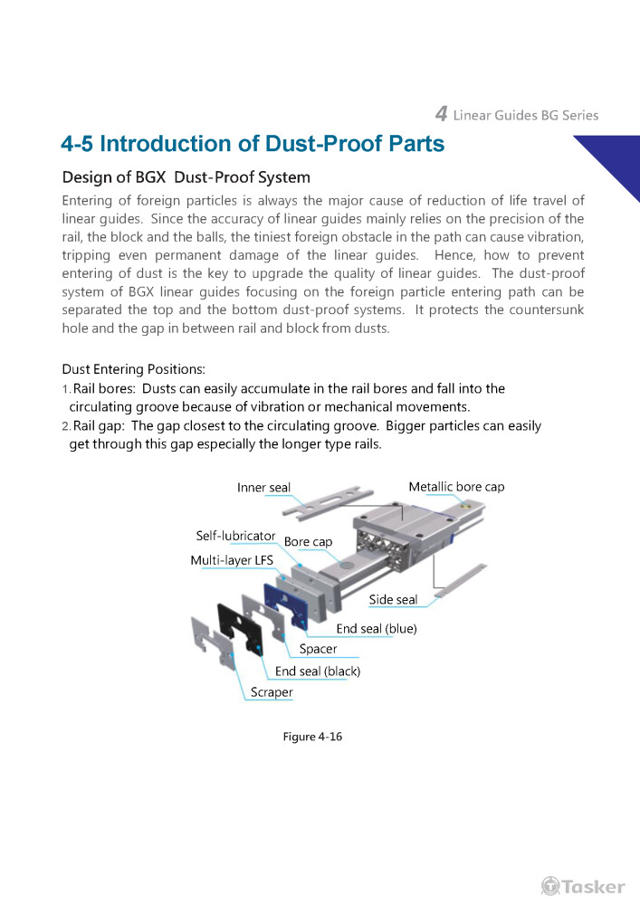 線性滑軌-49-英文-1