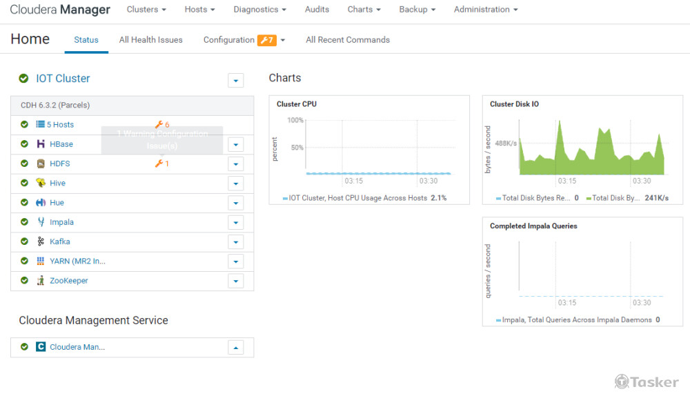 3*虛擬機+2*實體機組成叢集服務 CDH6.3.2