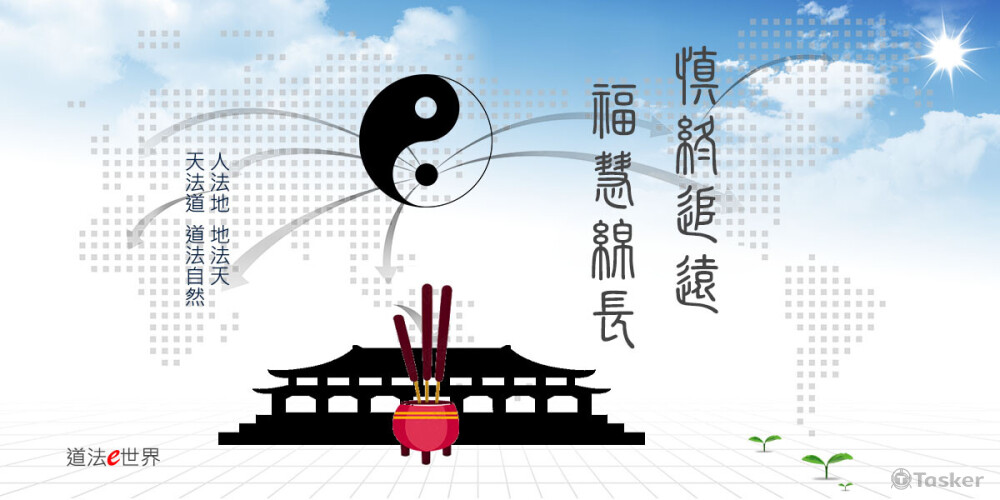 台灣宮廟E化服務