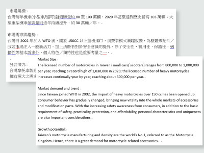 翻譯 (英翻中/中翻英)