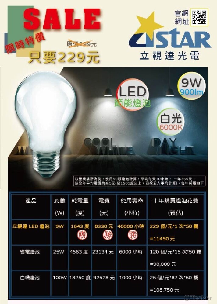 LED燈泡促銷廣告DM設計
