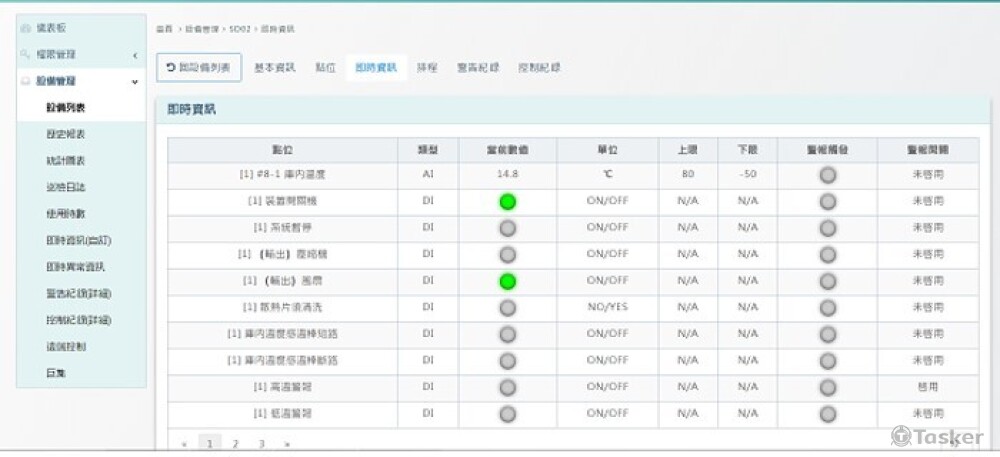智慧物聯網監控平台