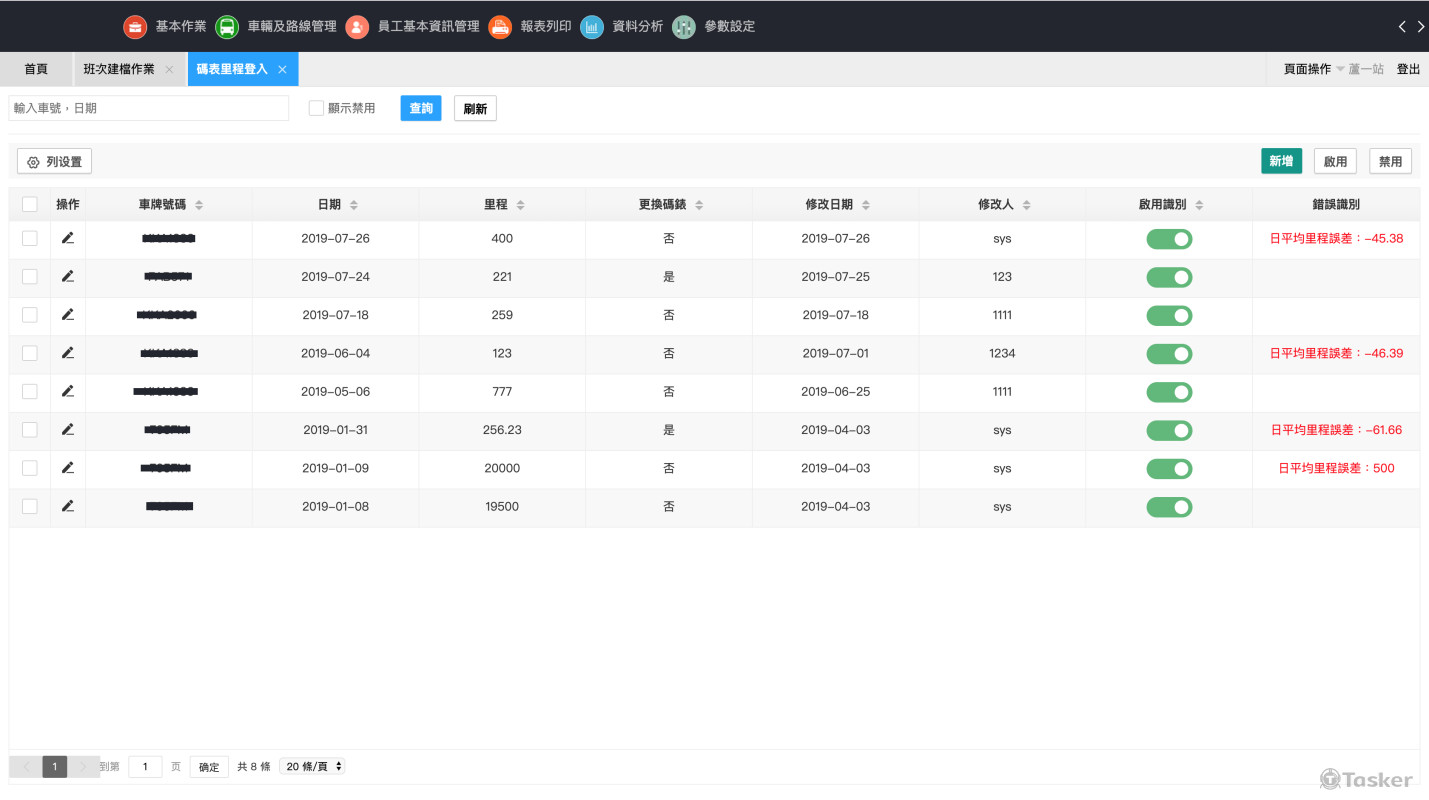 每日車輛里程登入