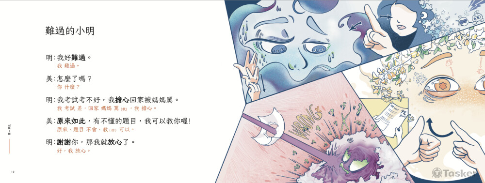 手語教材書排版、繪製