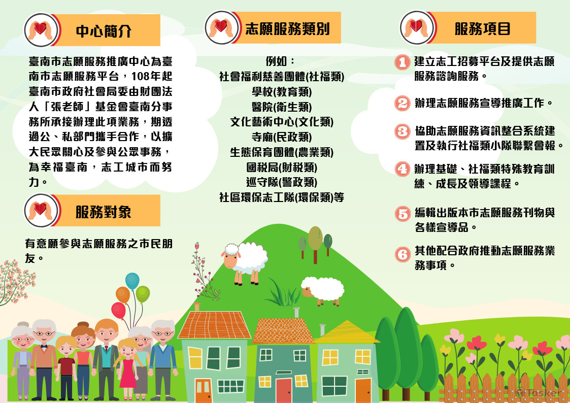 簡介2