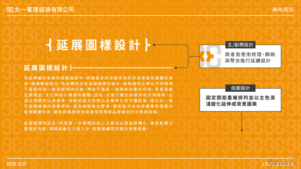 輔助圖形