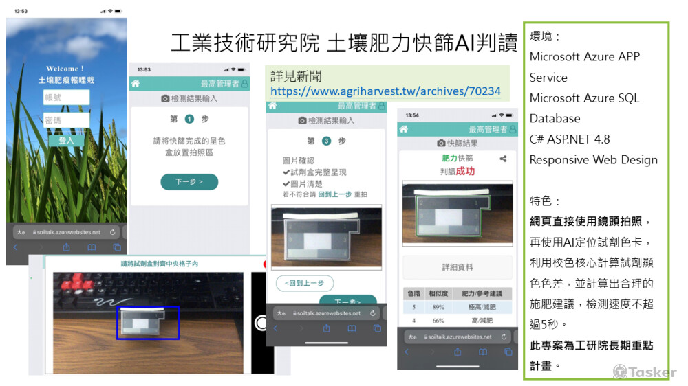 工業技術研究院 土壤肥力快篩AI判讀