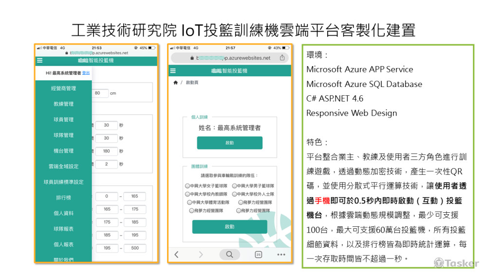 工業技術研究院 IoT投籃訓練機雲端平台客製化建置