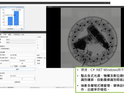 客製化X光機AI自動檢測
