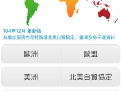 工業、產品設計相簿