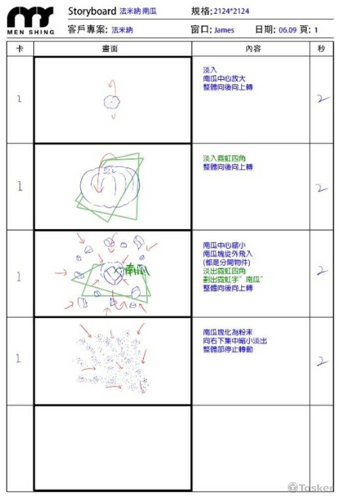 寵物用品廠商動畫腳本設計