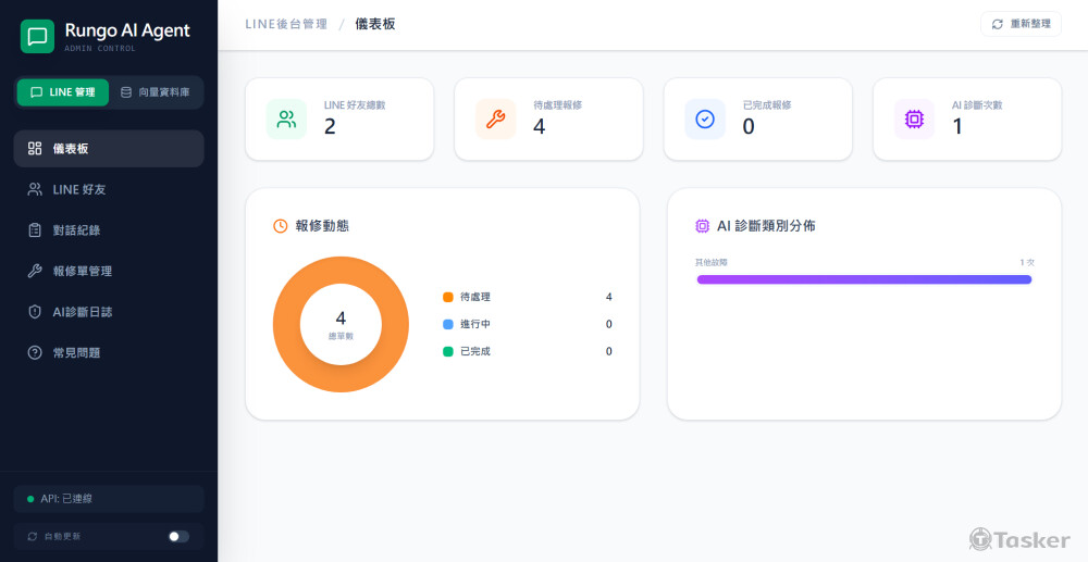 LINE BOT 管理平台