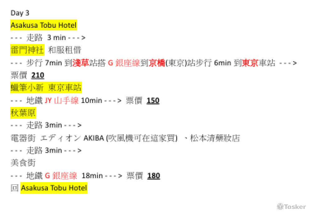 日本五天四夜行程 Day 3