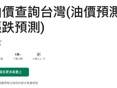 油價查詢台灣(油價預測、漲跌預測)