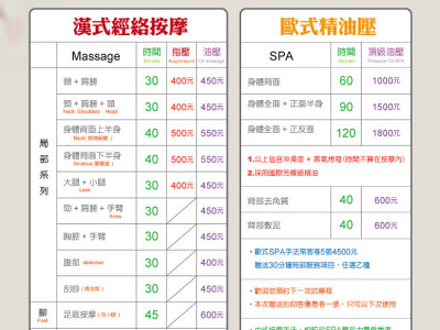 按摩店價目表