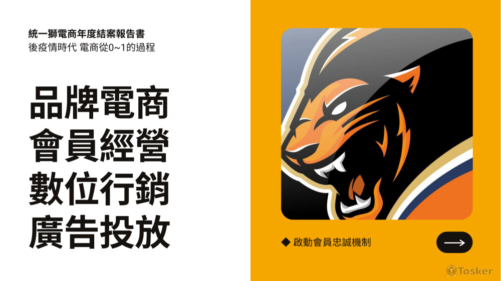 ［電商網站經營CYBERBIZ］統一獅電商｜2021年全年度結案報告