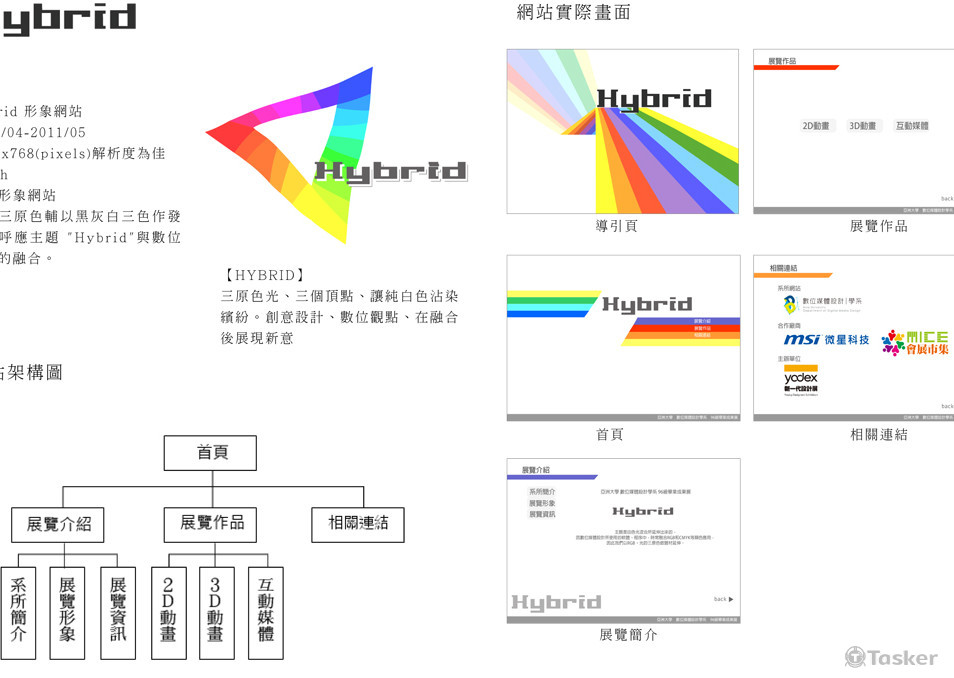 網站製作-全Flash