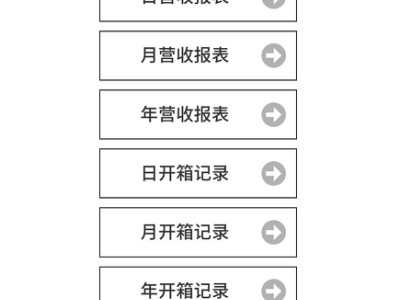 連鎖企業即時營收統計
