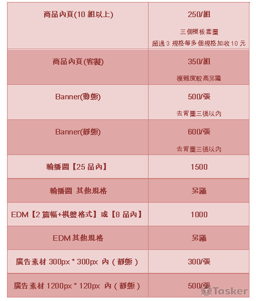 網拍視覺設計服務項目