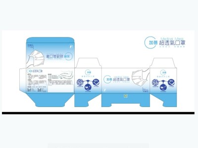 產品外觀-圖文繪製排版