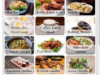 美食搜尋,點餐,地圖導覽