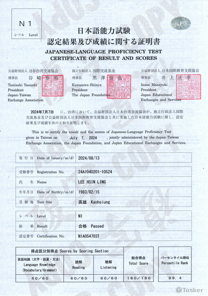 2024日檢N1滿分成績單