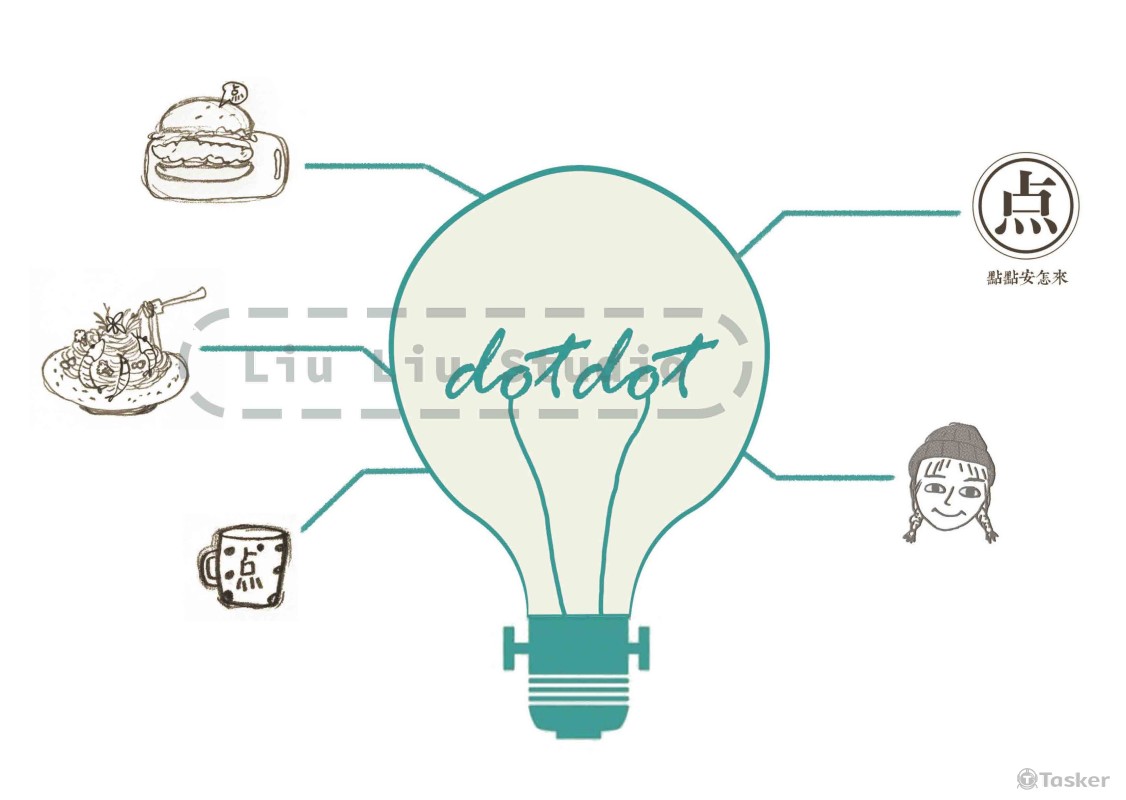 提供客製化風格與圖案