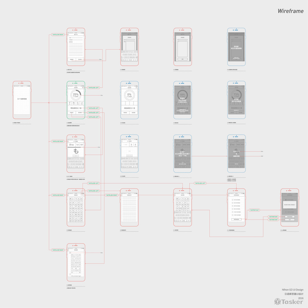 日文學習APP-wireframe
