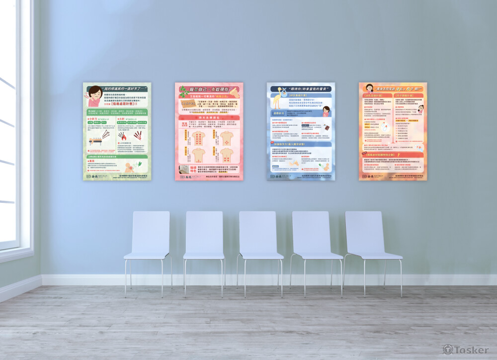 候診間海報示意圖
