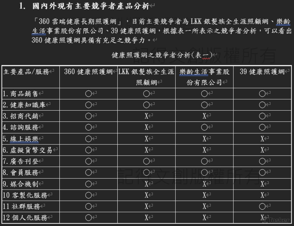 資訊補助案計畫書